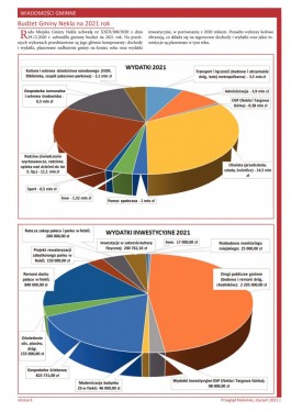 Przegląd Nekielski 01 / 2021 strona 6