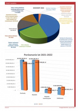 Przegląd Nekielski 01 / 2022 strona 4