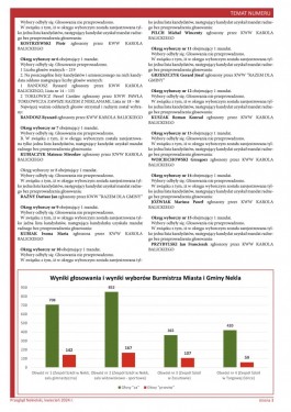 Przegląd Nekielski 04 / 2024 strona 3