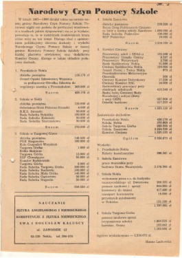 Przegląd Nekielski 12 / 1992 strona 4