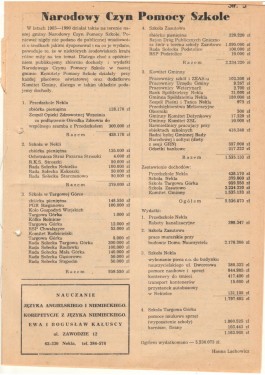 Przegląd Nekielski 12 / 1992 strona 5
