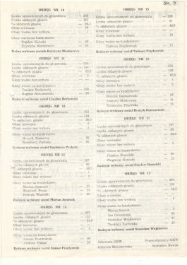 Przegląd Nekielski 07 / 1994 strona 5