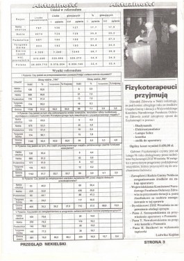 Przegląd Nekielski 03 / 1996 strona 3