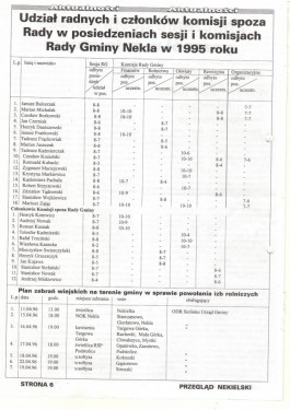 Przegląd Nekielski 04 / 1996 strona 6