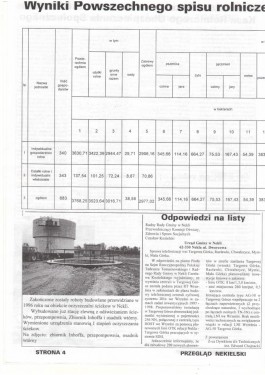 Przegląd Nekielski 07 / 1996 strona 4