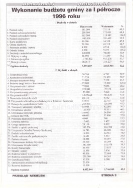Przegląd Nekielski 08 / 1996 strona 3