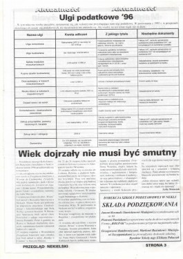 Przegląd Nekielski 11 / 1996 strona 3