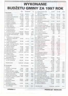 Przegląd Nekielski 04 / 1998 strona 2