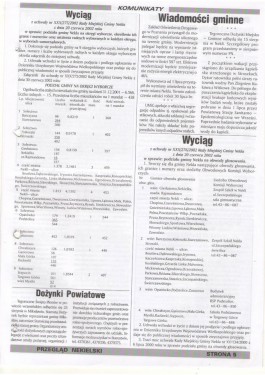 Przegląd Nekielski 07 / 2002 strona 5