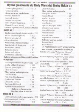 Przegląd Nekielski 11 / 2002 strona 3