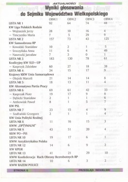 Przegląd Nekielski 11 / 2002 strona 6