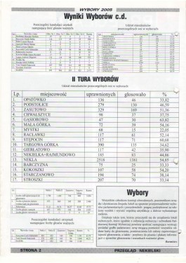 Przegląd Nekielski 11 / 2005 strona 2